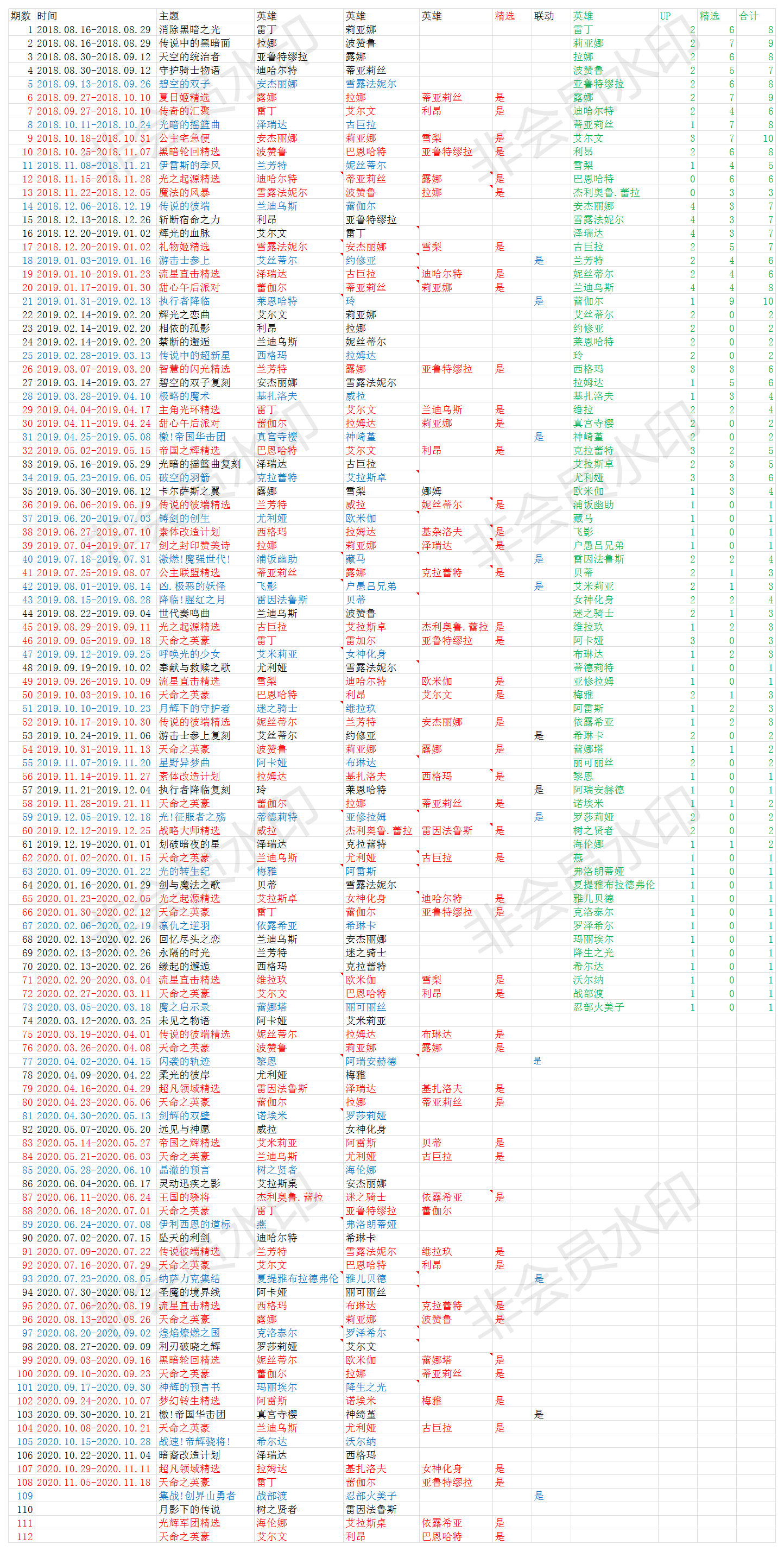 -7zxxQ5-km5fZ20T3cS144-27c